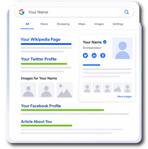Mockup of Google search results showing Wikipedia page and Twitter profile listings for personal name search